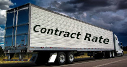 Contract Rate